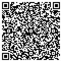 QR code with Marilyn Tynes contacts