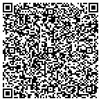 QR code with Firstsouth Financial Service Inc contacts