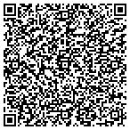 QR code with Interntnal Hspitality Advisors contacts