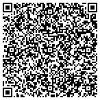 QR code with Storm Shelters of America contacts