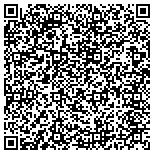 QR code with Horizons Unlimited Youth And Family Development, Inc contacts