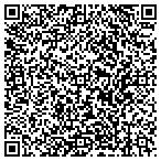 QR code with Skill Empowerment Extended Programs Center Inc contacts