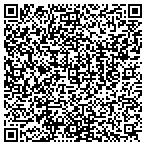 QR code with Citizens Interested In Arts contacts