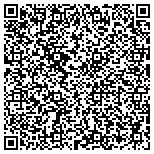 QR code with AAA Auto Club South contacts