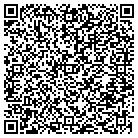 QR code with Indian River County Hsing Auth contacts