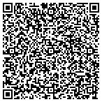 QR code with Intermodal Transportation Service contacts