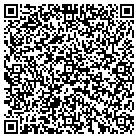 QR code with Molly Maids-Northwest Florida contacts