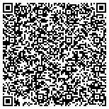 QR code with National Supermarket Association Florida Chapter Inc contacts