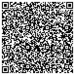 QR code with International Historical Watercraft Society Inc contacts