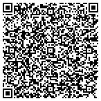 QR code with Italian Cultural Society Of Naples, Florida, Inc contacts