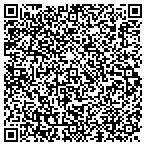 QR code with Women Painters Of The Southeast Inc contacts