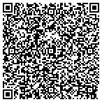 QR code with Mind to Heart Institute contacts