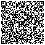 QR code with Servos & Simulation Inc contacts