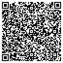 QR code with Miller County Republican Headq contacts