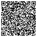 QR code with Republican River Ranch contacts