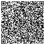 QR code with Victory 2006 Republican Party Of Fl contacts