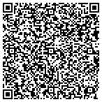 QR code with Premier Property Financial Group LLC contacts