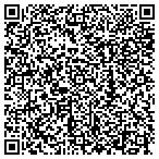 QR code with Atlas Orthopedic and Sport Center contacts