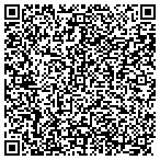 QR code with Surface Management Turf Services contacts