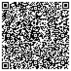 QR code with Professional Pharmaceutical PR contacts