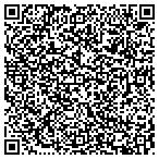 QR code with Sunset Shores Property Owners Association Inc contacts
