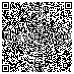 QR code with Florida Plumbing Apprntcshp contacts