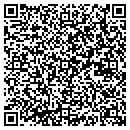 QR code with Mixner & Co contacts