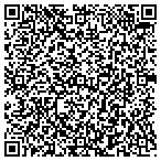 QR code with Juan Zignago Pressure Cleaning contacts