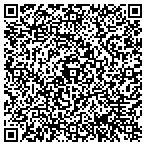 QR code with Professional Health Educators contacts