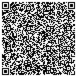 QR code with Kathy Marlowe & Associates Realty contacts