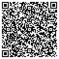 QR code with Polcats contacts