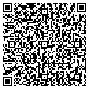 QR code with Powell's Nursery contacts
