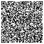 QR code with Atlantic Dermatology Med Group contacts