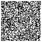 QR code with Bethesda Lutheran Homes & Services contacts