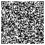 QR code with Aventura Customer Service Requests contacts