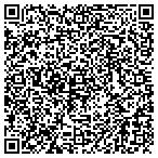 QR code with Omny Financial & Property Service contacts