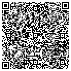 QR code with Michael Lee River City Irrigat contacts