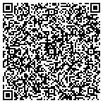 QR code with Loxahatchee Art & Framing Mkt contacts