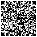 QR code with Mallard Const Inc contacts