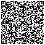 QR code with Real Estate Appraisal Solutions Inc contacts