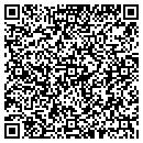 QR code with Miller R3 Appraisals contacts