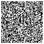 QR code with Custom Furniture By Laitamaki contacts
