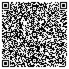 QR code with Monroe County Commissioners contacts