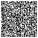 QR code with Sun-Sational Shop contacts