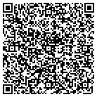 QR code with Modern Display & Decorating contacts