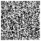 QR code with American Financial Mtg Cnslnt contacts