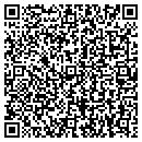 QR code with Jupiter Leather contacts