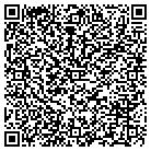 QR code with Mount Victoria Bed & Breakfast contacts