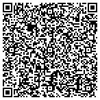 QR code with Signature Special Events Service contacts