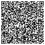 QR code with Silver Sprng Heating AC Rfrdgrtion contacts